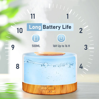 700Ml Essential Oil Diffuser, Oil Diffuser with 7 Colors Timmer Settings Remote Control Cool Mist Air Humidifier for Large Room Home Office