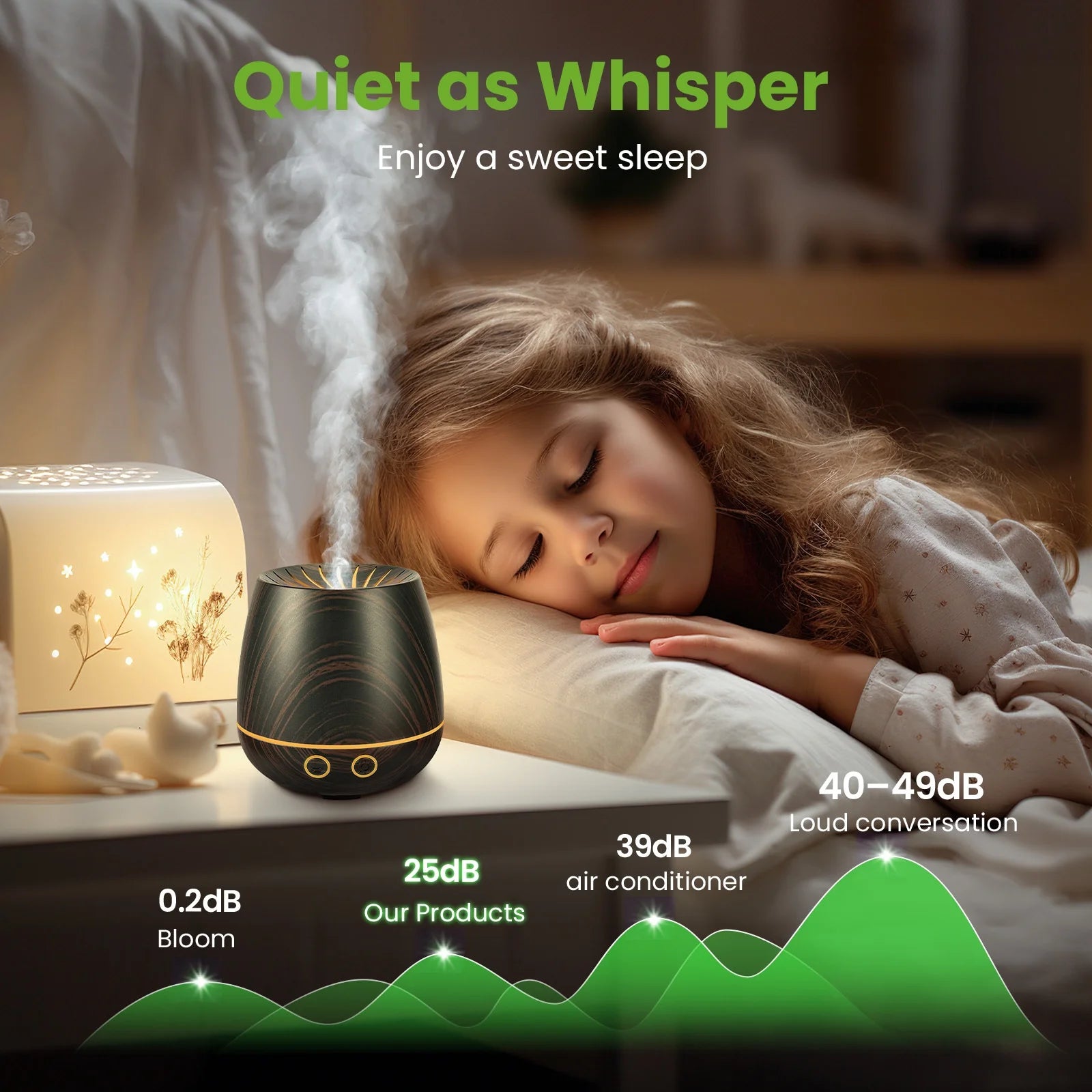 Essential Oil Diffuser, 120Ml Aromatherapy Diffuser, Wood Grain Aroma Humidifier with 7 Colors Lights, 2 Mist Mode, Waterless Auto Shut-Off for Large Room Bedroom Office Car